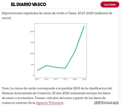 西班牙跟中国关系好不(西班牙与中国的关系)