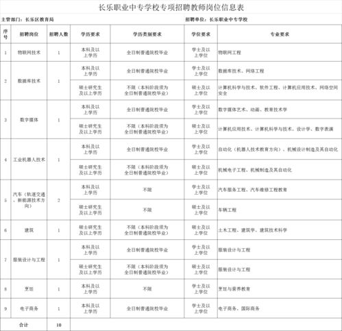 金牛座男生的性格特点