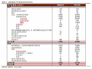 美联储用于量化宽松的钱从哪来