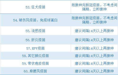 超全 新冠疫苗68问 哪些情况不适合接种新冠疫苗