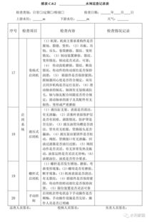 水闸巡查方案模板(水闸日常检查的内容正规填写范文)