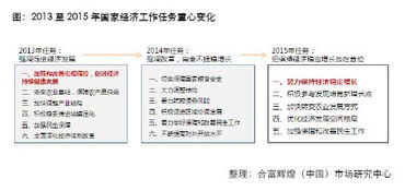 薄饼怎么取回流动性;薄饼交易流动性不足什么意思