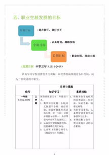 职务目标分析报告范文,如何立足本职工作岗位做贡献？