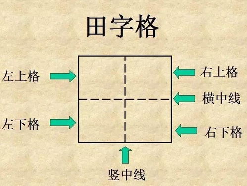 田字格里写数字和汉字的标准 写一手漂亮字从孩子做起 