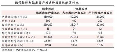 南宁市哪个证券公司是上市公司，实力分别如何?