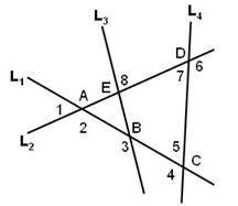 如图.有四条互相不平行的直线L1.L2.L3.L4所截出的八个角.请你任意选择其中的三个角.尝试找到它们的关系.并选择其中一组予以证明. 题目和参考答案 青夏教育精英家教网 