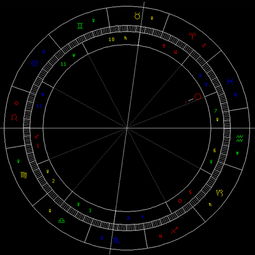 2月天象 太阳进入双鱼座 图