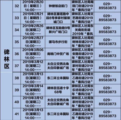 蚌埠市医保交多少年可以享受退休医保(蚌埠市养老保险医疗保险费)