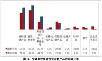 股民有股东权利？