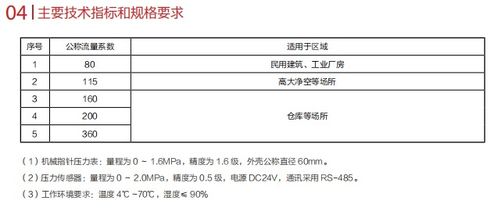 青岛或者烟台的所有锂电公司都有哪些，最好有内部具体介绍？查到的有卓能，海霸，乾运，有木有其他的?