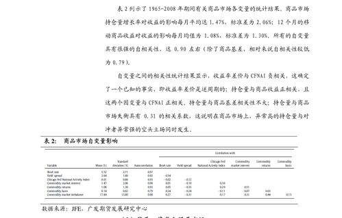 十大暴利行业分别是哪些 (最新行业排行榜前三名)