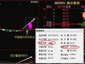 2021年9月低价小盘股股票名单