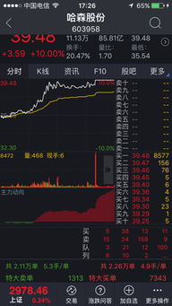 同花顺和大智慧无法输入代码是怎么回事