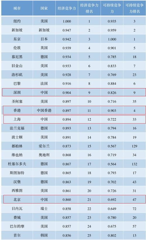 摩根大通称特斯拉股价只值90美元 马斯克回应飞船试飞失败