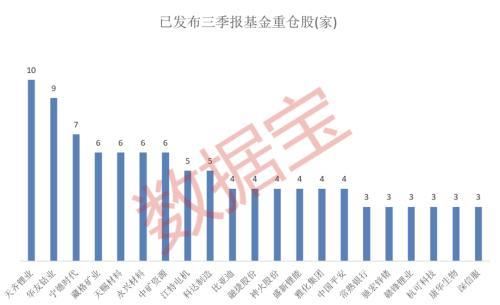 前海开源的大股东