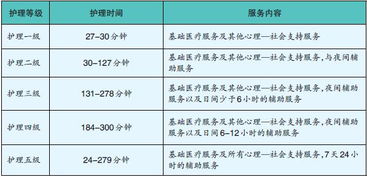 评估一个公司的市值是如何平估的？