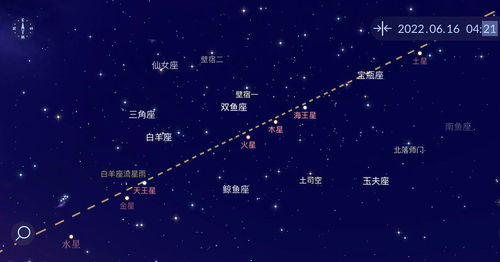77年一遇 七星连珠 将在6月出现,会对地球造成什么影响