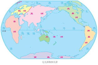 问世界上的4大州5大洋在什么地方 