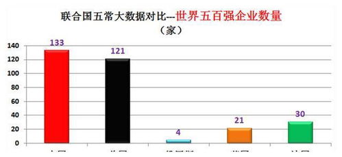 美国与中国足球排名对比：中国迎头赶超？