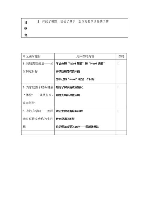 学年第二学期拓展课 以数之名 科目设计 