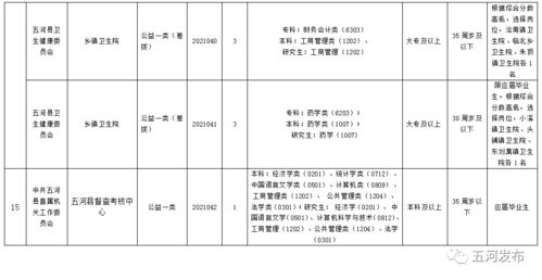 管理岗位任职公示范文,任职公示一般几天？