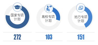 王菲 张杰 李湘,萌新空降岳麓山 关于他 她 们,你了解多少