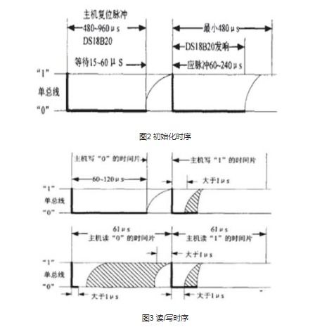 引言部分在查重中是否被考虑？一文解答