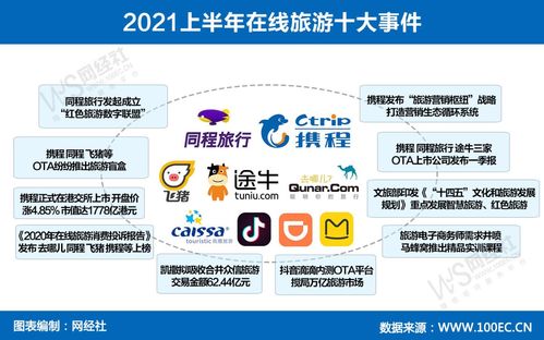 京津冀发起成立数字经济联盟 促进数字经济赋能京津冀协同发展