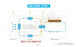 热水供热系统的水力失调与工况分析