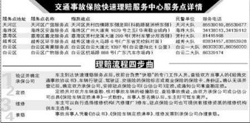 要求工伤赔偿书面材料范文—工伤理赔流程及详细步骤？