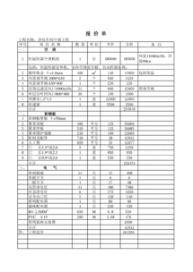 承建工程预算成本与实际成本的对比分析