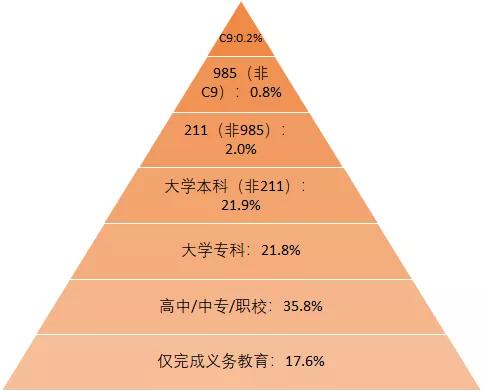 我亲手掐死了最引以为傲的女儿 完美孩子 是如何一步步走向深渊的....