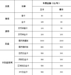 请问？我如果要买股票以当时的什么价钱为准？比如现在买农业银行