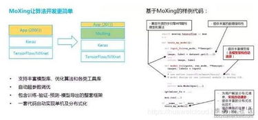 查重率编辑背后的原理：了解查重算法，轻松应对