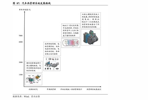 中路股份股票明天行情如何?