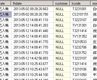 SQL对所有查询出的时间增加月份或者年份 