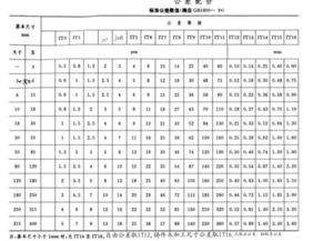 股市里的20日新高和20日新低是什么意思