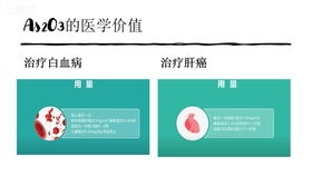 陕师大科普知识微课大赛参赛视频 物联网技术在家居生活上的应用