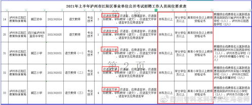 山西自考汉语言文学官方教材,山西自考汉语言教材，汉语言大专自考好过吗(图2)