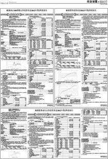 融通深证100基金2012年来一直跌怎么回事?