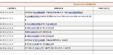 申通如何查询多个快递单号（申通如何查询多个快递单号） 第1张