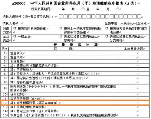 卖旧固定资产，减半征税，减半征收那部分税放在哪个科目？