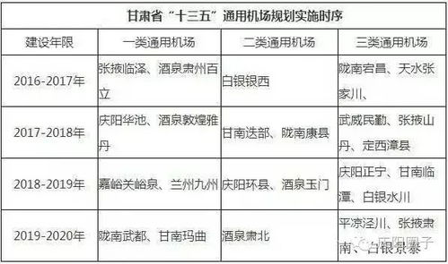 公司办理加油卡委托书(甘肃林志pos机办理)