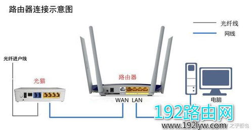 两个无线路由器如何进行桥接?