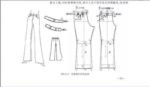 67款各种不同版型 款式的裤子结构纸样合集 一文打尽