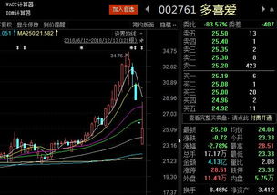 中辽国际000638复牌上市买入可以吗