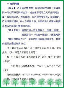 经典的小学应用题,包含所有知识点看懂数学不再狂丢分 