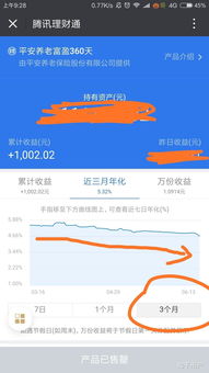 微信理财平安养老富盈360怎么样?