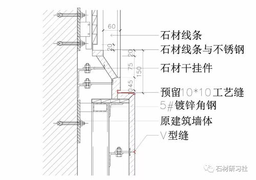 哪位懂自粘壁纸对墙面有什么要求