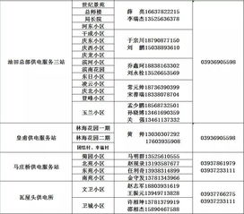 物业供水供电服务方案范文—供电方案包括哪些内容？